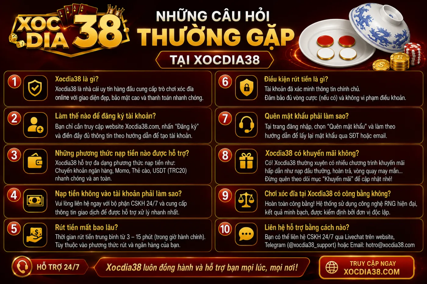 Câu hỏi thường gặp về nạp rút tiền