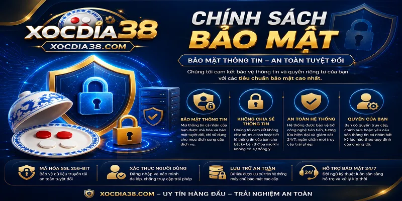 Chính sách bảo mật thông tin cho bên thứ ba