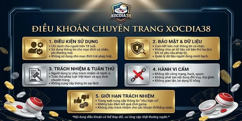 Điều Khoản Sử Dụng Tại Xocdia38
